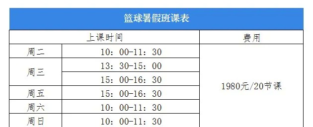如何通过激励帮助篮球运动员突破瓶颈_1